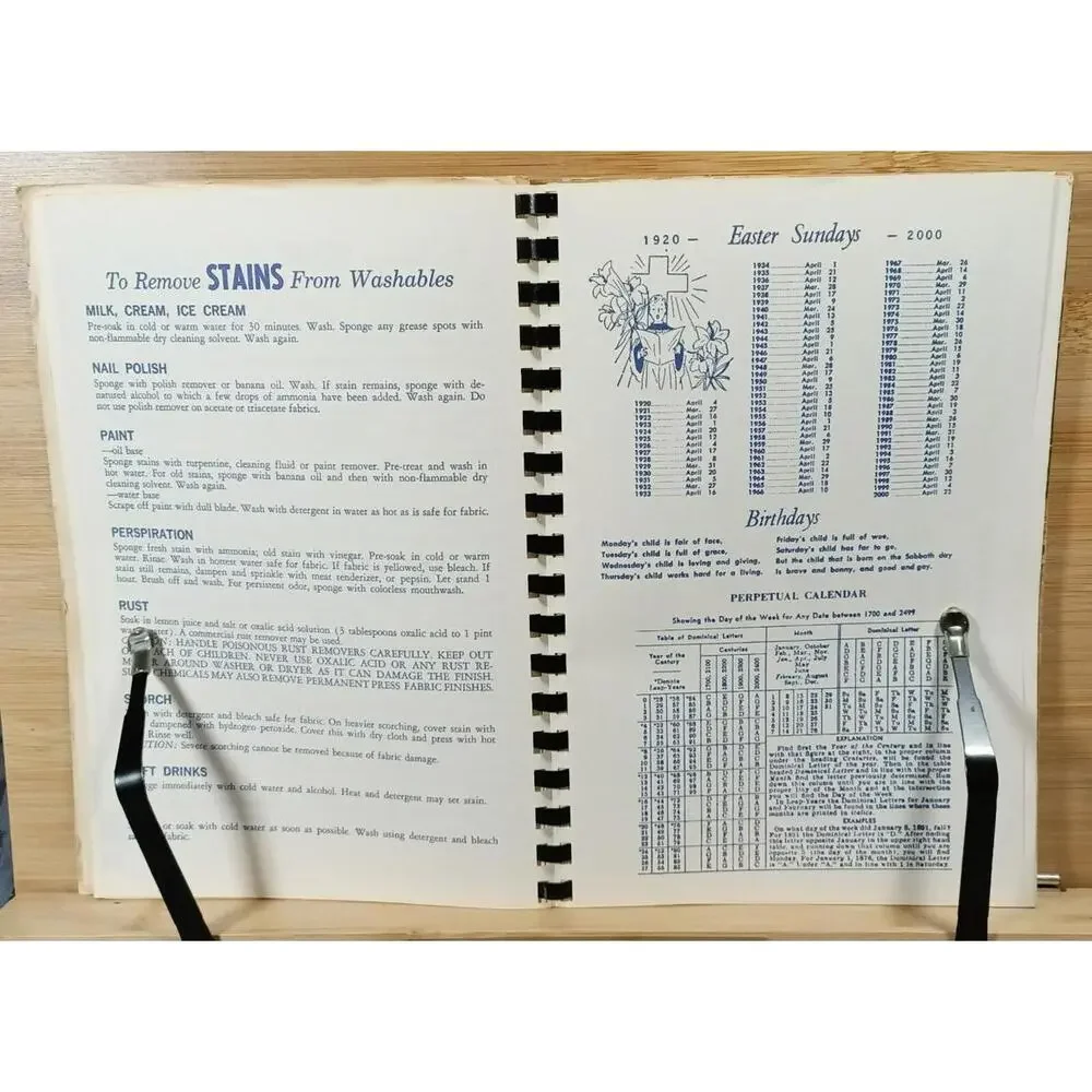 Vintage Cook Book Featuring Recipes From Our Best‎ Cooks - 1978